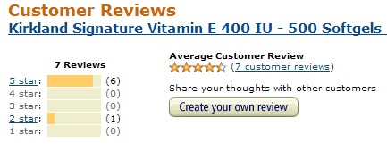 vitamin e 400