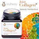 Collagen là gì? Collagen có những loại nào?