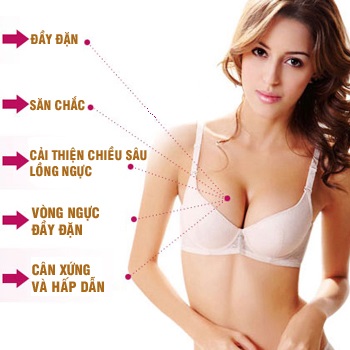 Bustbomb breast enlargement – viên uống nở ngực an toàn hiệu quả