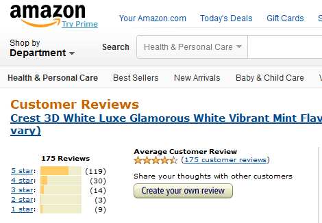 Nhận xét của người đã sử dụng Crest 3D White Glamorous White trên Amazon