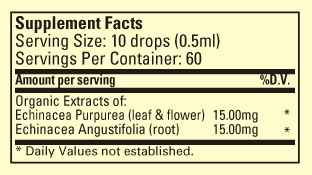 Thành phần chính của Childlife Echinacea