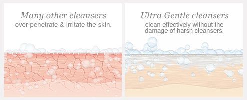 sữa rửa mặt Neutrogen Ultral