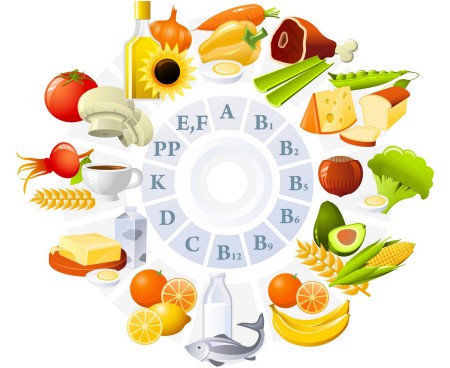 Vitamin và khoáng chất rất cần thiết cho cơ thể