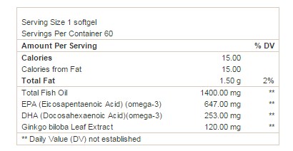 GNC Triple Strength Fish Oil 1400 + Brain Support