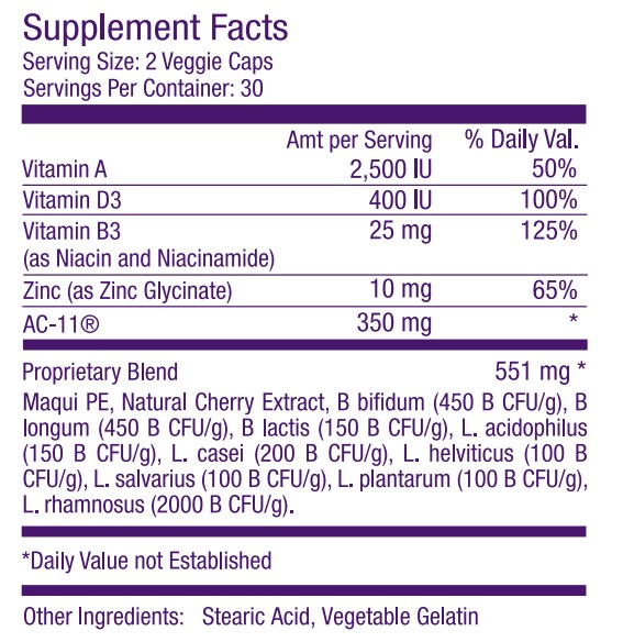 Bhip DNA Support Purple Caps