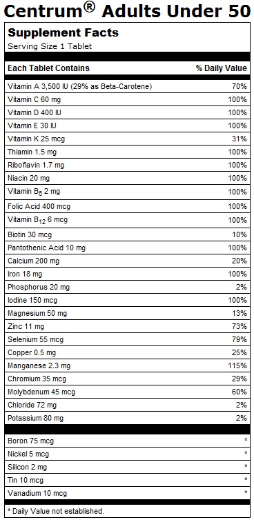Viên uống dành cho người lớn dưới 50 tuổi centrum multivitamin 365 viên