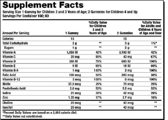 Kẹo dẻo dinh dưỡng cho bé kirkland signature complete children’s multivitamin gummies 160 viên