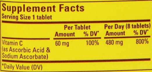 Vai trò của vitamin c