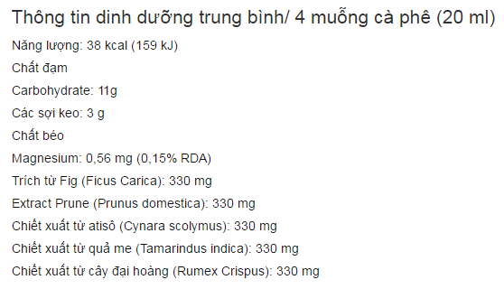 Siro hỗ trợ hoạt động tiêu hóa của trẻ pediakid transit doux 125ml