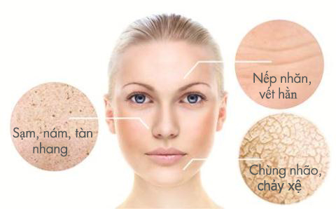 Đánh giá cuả người tiêu dùng về hiệu quả của kem chống lão hóa sk ii stempower cream