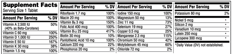Viên uống bổ sung vitamin và khoáng chất, tăng sức đề kháng cho người trên 50 tuổi Centrum Silver Adults 50 hộp 325 viên hình 7