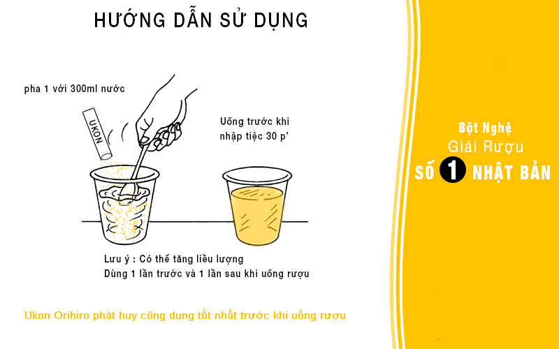 Sản phẩm dinh dưỡng bột nghệ giải rượu ukon orihiro nhật bản