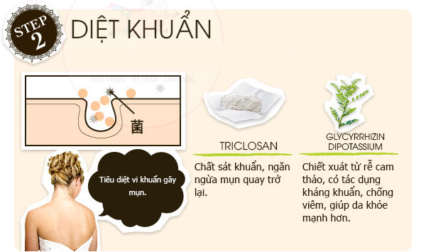 For back medicated soap pelican 135g: xà phòng trị mụn lưng nhật bản