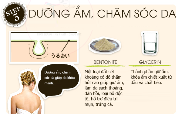 For back medicated soap pelican 135g: xà phòng trị mụn lưng nhật bản