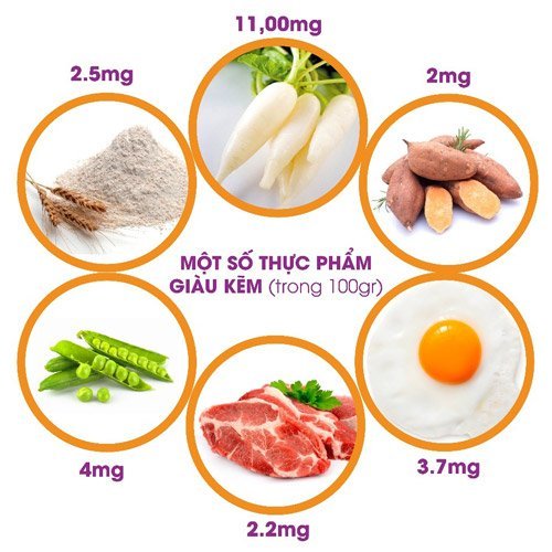 Bio island zinc 120 viên viên uống bổ sung kẽm cho trẻ