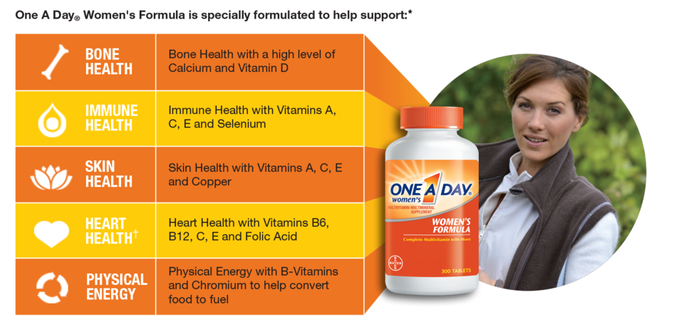One a day multivitamin women's formula là sự kết hợp hoàn hảo các vitamin và khoáng chất cần thiết cho cơ thể phụ nữ