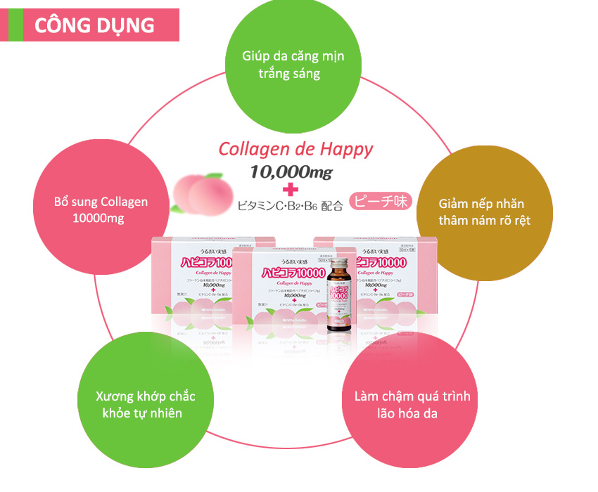 Collagen de happy là collagen dạng nước uống