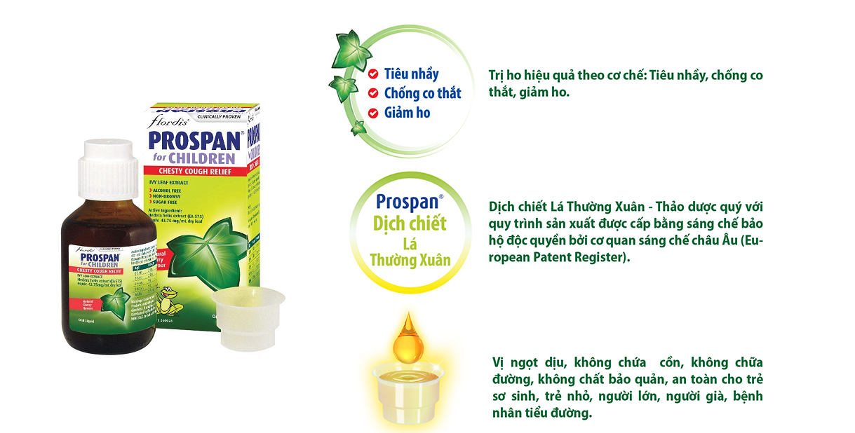 Flordis prospan infant drops 20ml - Úc