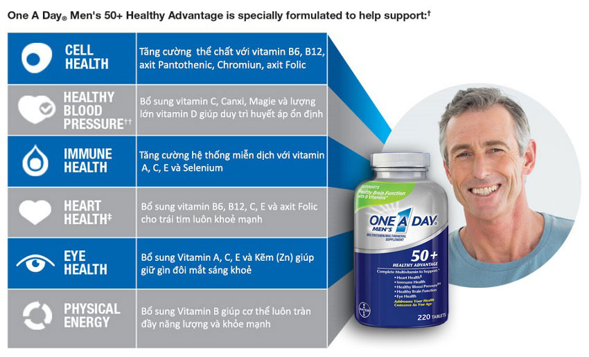 One a day men's 50+ healthy advantage, 220 viên: thực phẩm chức năng bổ sung hiệu quả các vitamin cho nam giới 50+