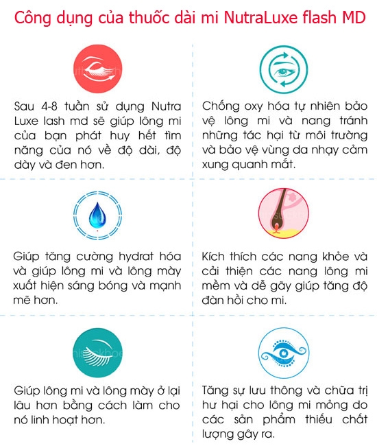 6 cÔng dỤng cỰc nỔi bẬt cỦa serum dƯỠng dÀi mi nutraluxe lash md