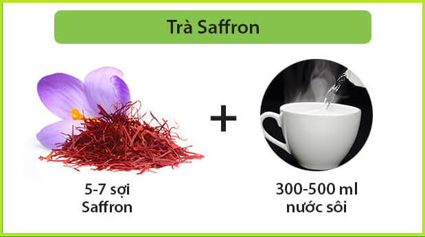 Cách sử dụng nhụy hoa nghệ tây tashrifat 100 iranian saffron
