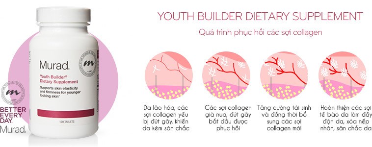 Viên uống trẻ hóa da murad youth builder dietary supplement