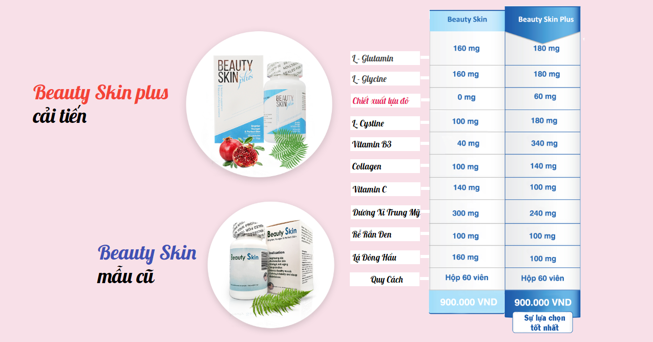 Viên uống trị nám trắng da beauty skin