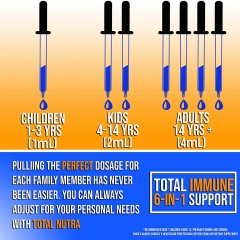 Total Nutra Total Immune 6-in-1 Support 120ml - Dung Dịch Tăng Cường Hệ Miễn Dịch Cho Người Lớn & Trẻ Em